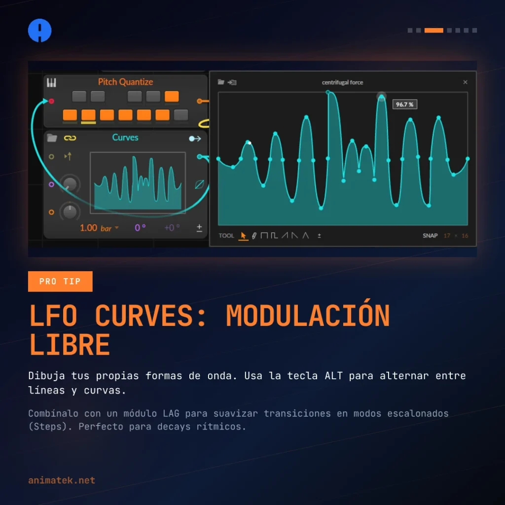 LFO Curves